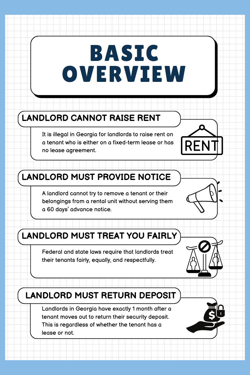 Tenant Rights Without a Lease